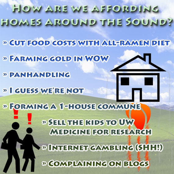How are We Affording Homes Around the Sound?