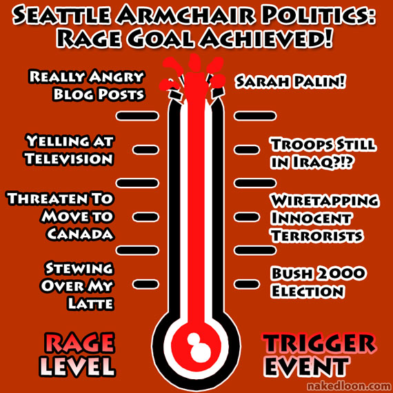 Seattle Armchair Politics: Rage Goal Achieved!
