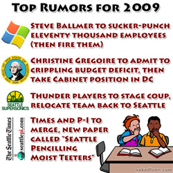 Top Rumors for 2009